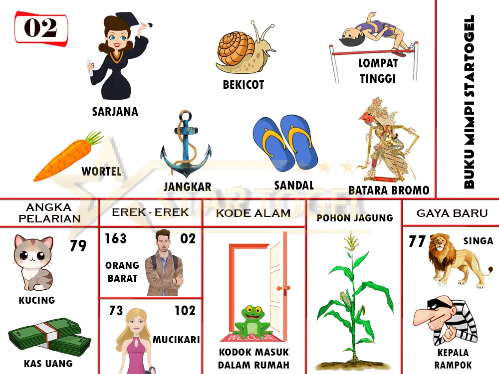buku mimpi erek erek togel 02