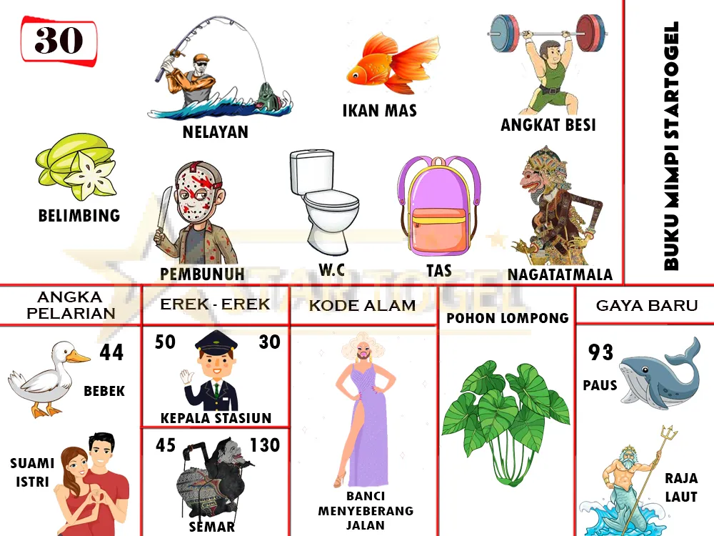 buku mimpi erek erek togel 30