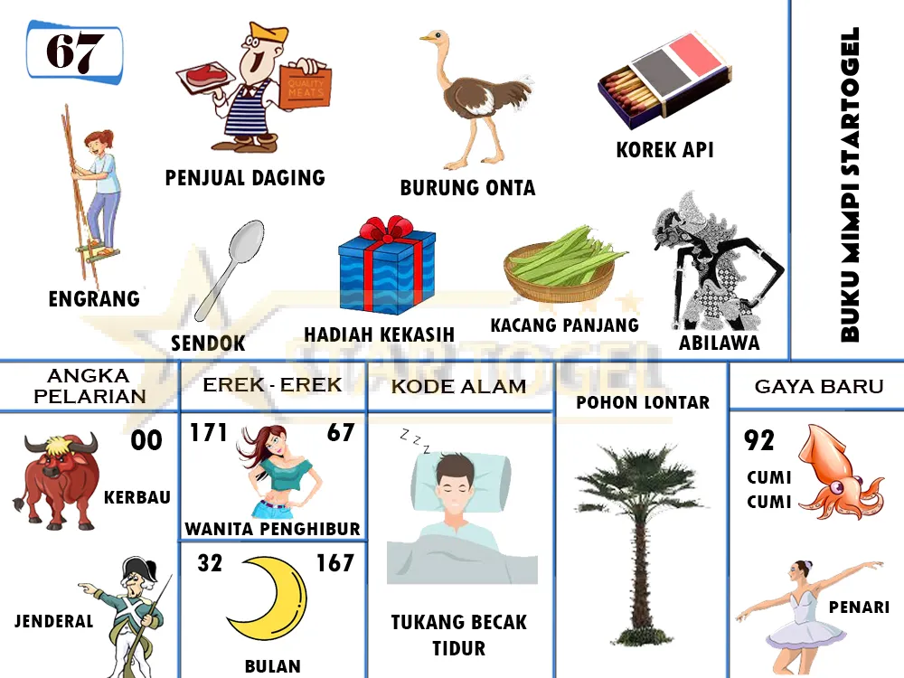 buku mimpi erek erek togel 67